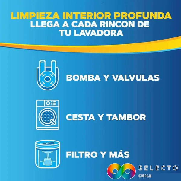 PowerWash® 12 Pastillas para Lavadora